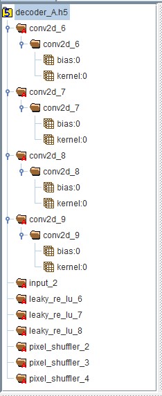 Decoder A view