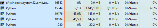 Here is when I ran from cli. All as in USAGE.md only paths to data and model