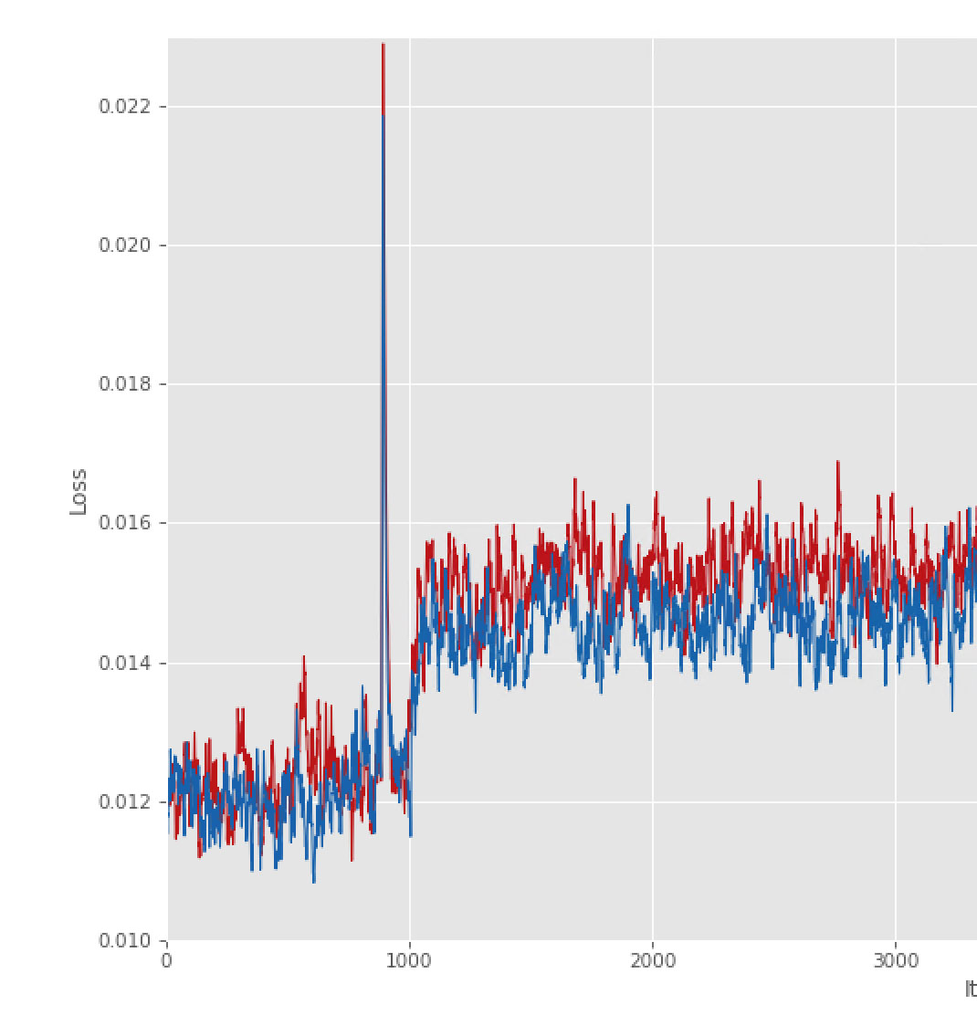 graph.jpg